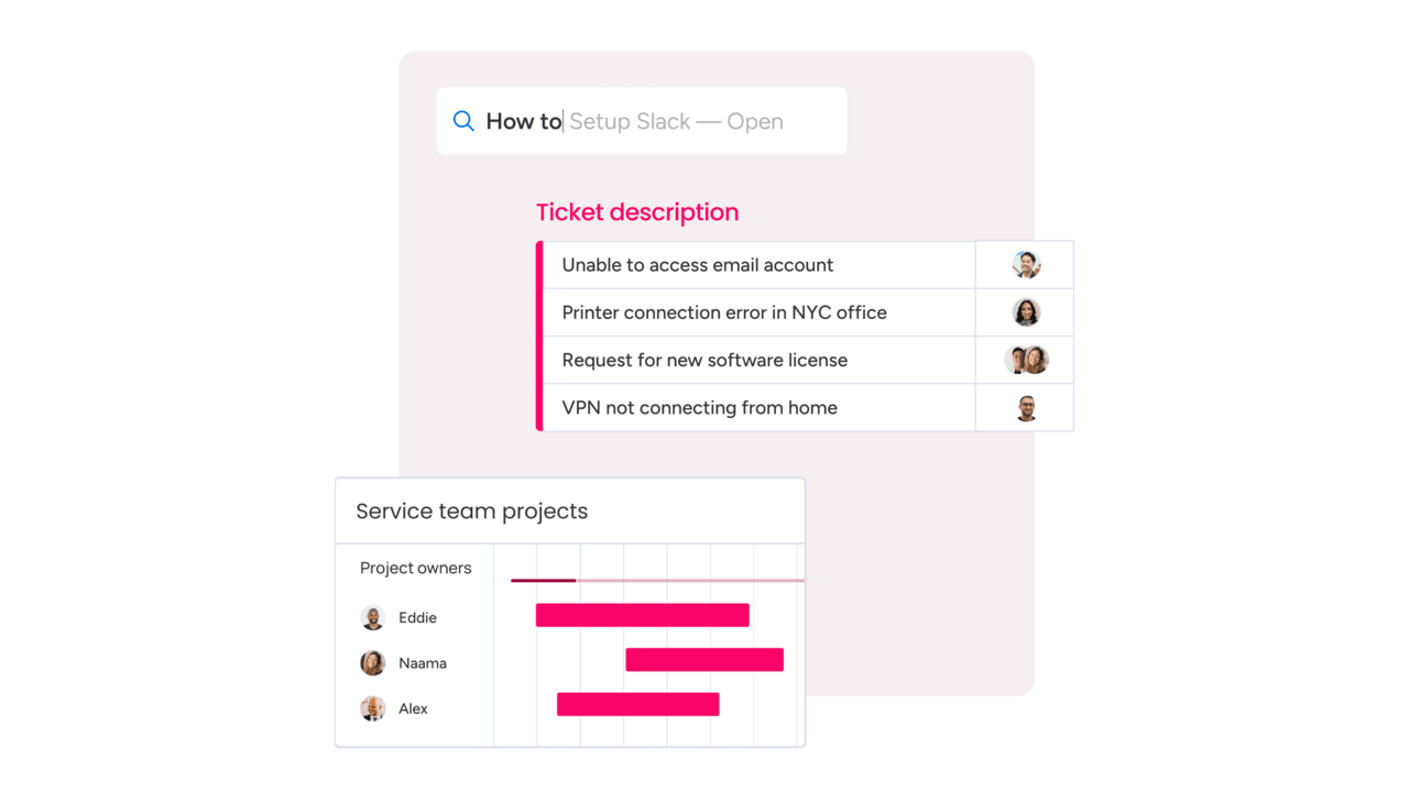monday service knowledge management dashboard