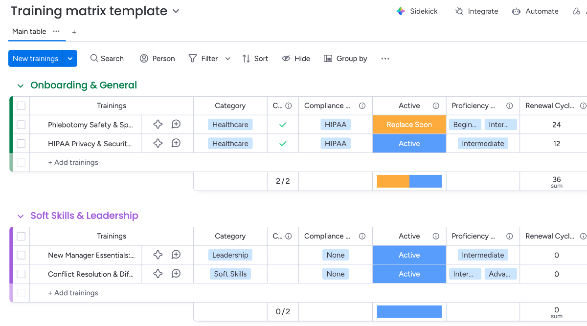 Training Matrix Template – Free Excel and Google Sheets