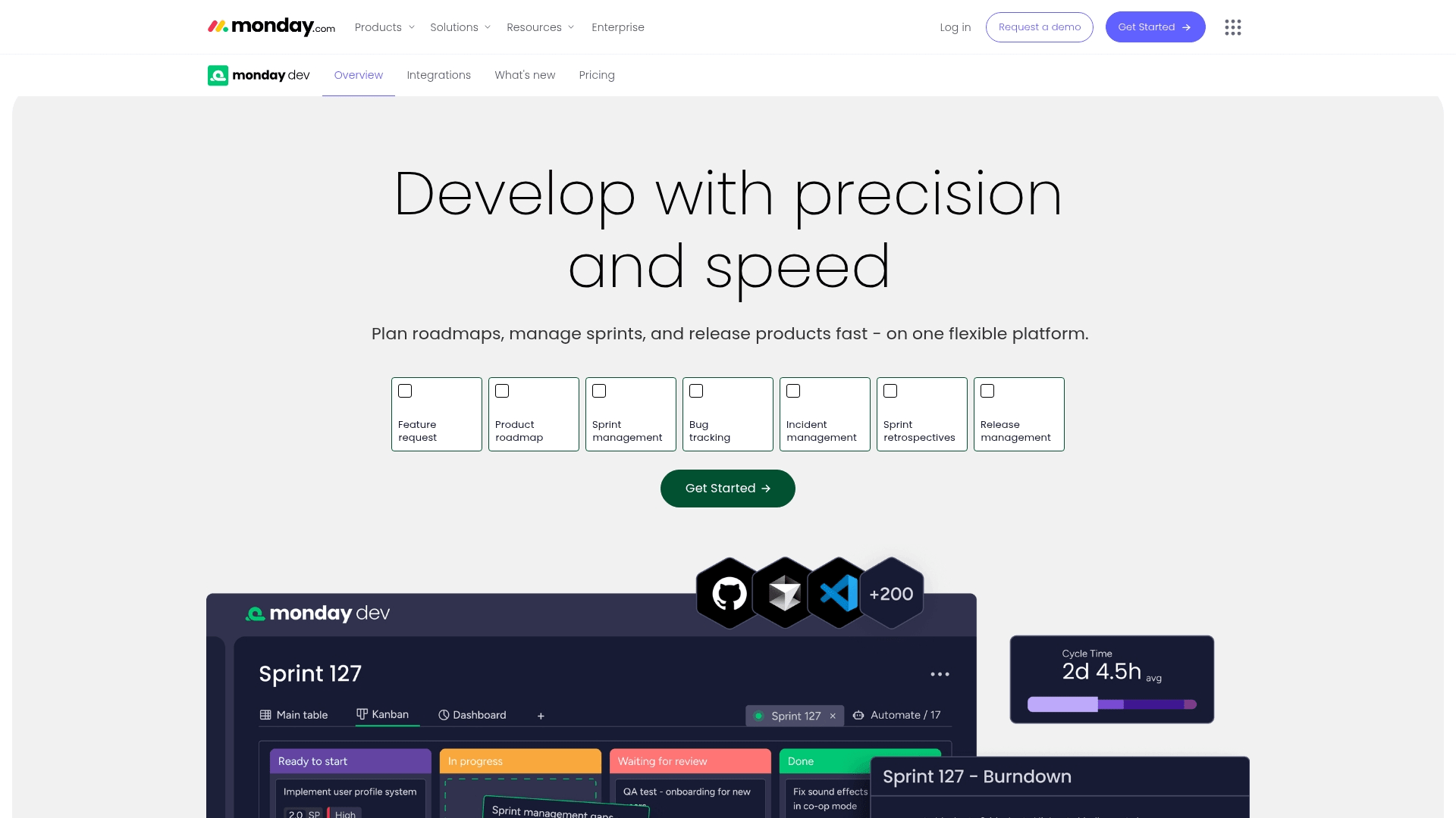 Monday.com homepage