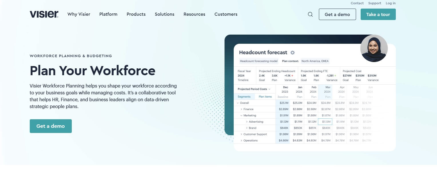 visier-workforce-planning-tool