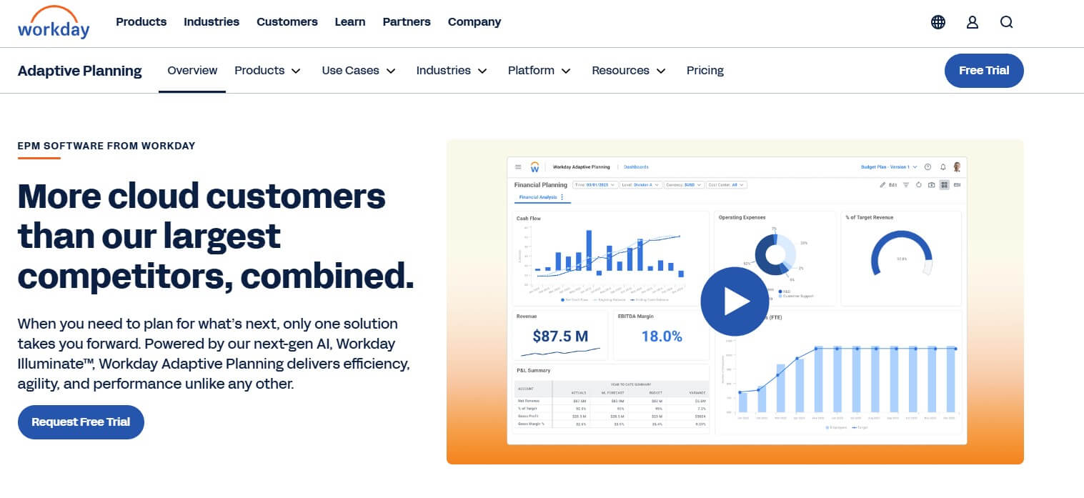 workday-adaptive-planning-home-page