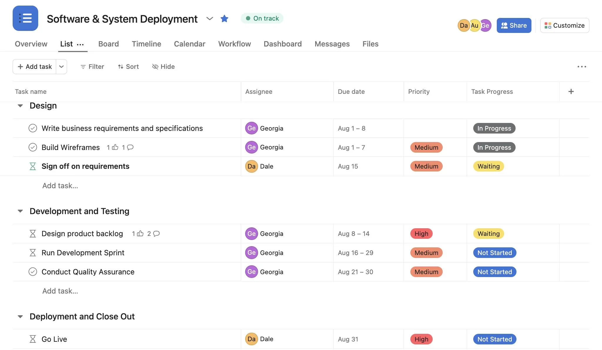 프로젝트 단계별로 그룹화되어 담당자, 마감일, 우선순위, 진행 상황을 보여주는 아사나 이슈 추적 목록
