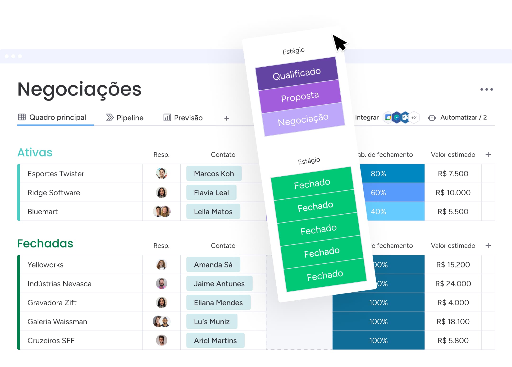 Quadro e colunas do monday CRM