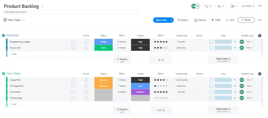 물론 각 항목에는 벤더 소싱, 디자인 검토, 재료 선택 등과 같은 여러 업무가 포함됩니다. 하지만 이러한 업무를 모든 업무를 완료하는 데 필요한 기술을 갖춘 팀에 할당하면 상위 수준 계획이 다음과 같이 보일 수 있습니다. Scrum Agile 프레임워크(Scrum 등)를 사용하는 경우, 초기에 전체 프로젝트를 세부적인 업무로 세분화하는 데 신경 쓰지 않을 것입니다. 이러한 대규모 예측 연습을 피하는 것이 Agile의 주요 원칙 중 하나입니다. 대신, Scrum 스프린트에서 제품의 결과물 증가분을 계획하는 데 집중할 것입니다. 이는 최종 결과물의 작동하는 제품 버전을 제공하는 데 전념하는 2~4주 기간의 집중된 작업입니다. 이러한 반복을 계획하는 기반은 기능 또는 사용자 스토리(사용자 관점의 기능)의 백로그입니다. 장기적인 제품 방향을 설명하는 제품 로드맵이 있을 수도 있습니다.