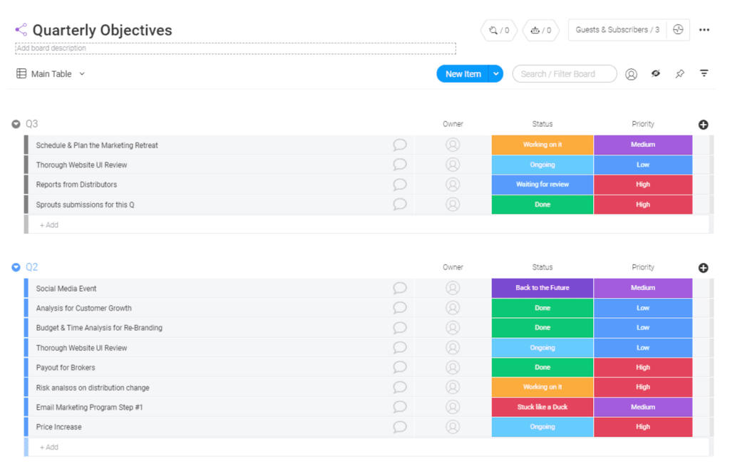 monday.com에서 목표는 원하는 어떤 주기로든 설정할 수 있습니다. 분기별 목표는 연간 목표를 향해 나아가는 과정에서 길잡이 역할을 해주는 북극성 같은 기준이 됩니다.