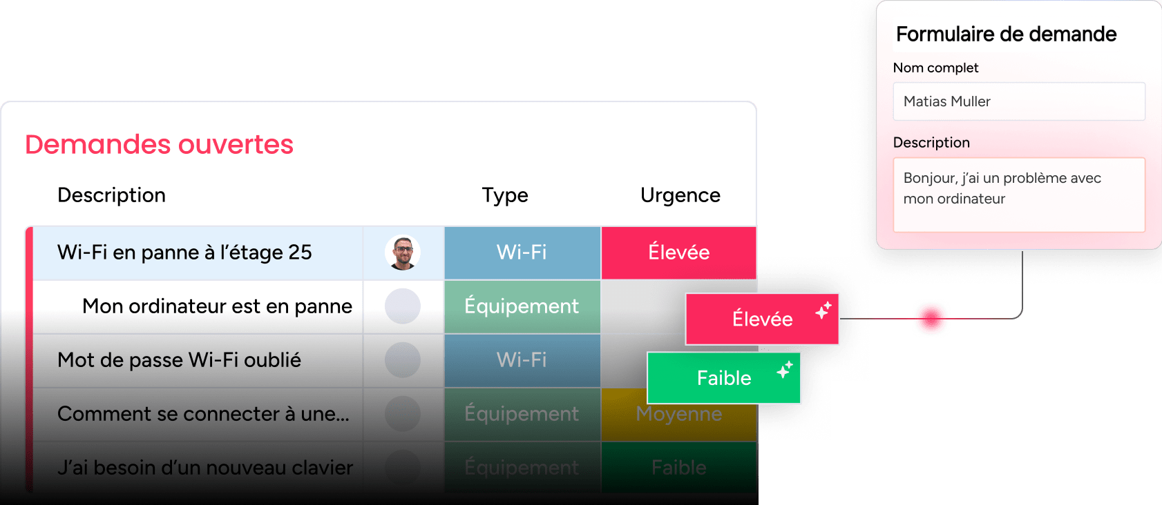 Accélérez votre gestion de services avec l'IA de monday service