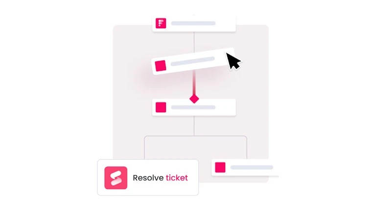 먼데이 서비스 워크플로우