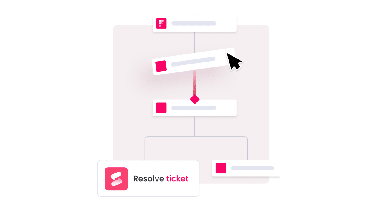 screenshot of monday service asset flow