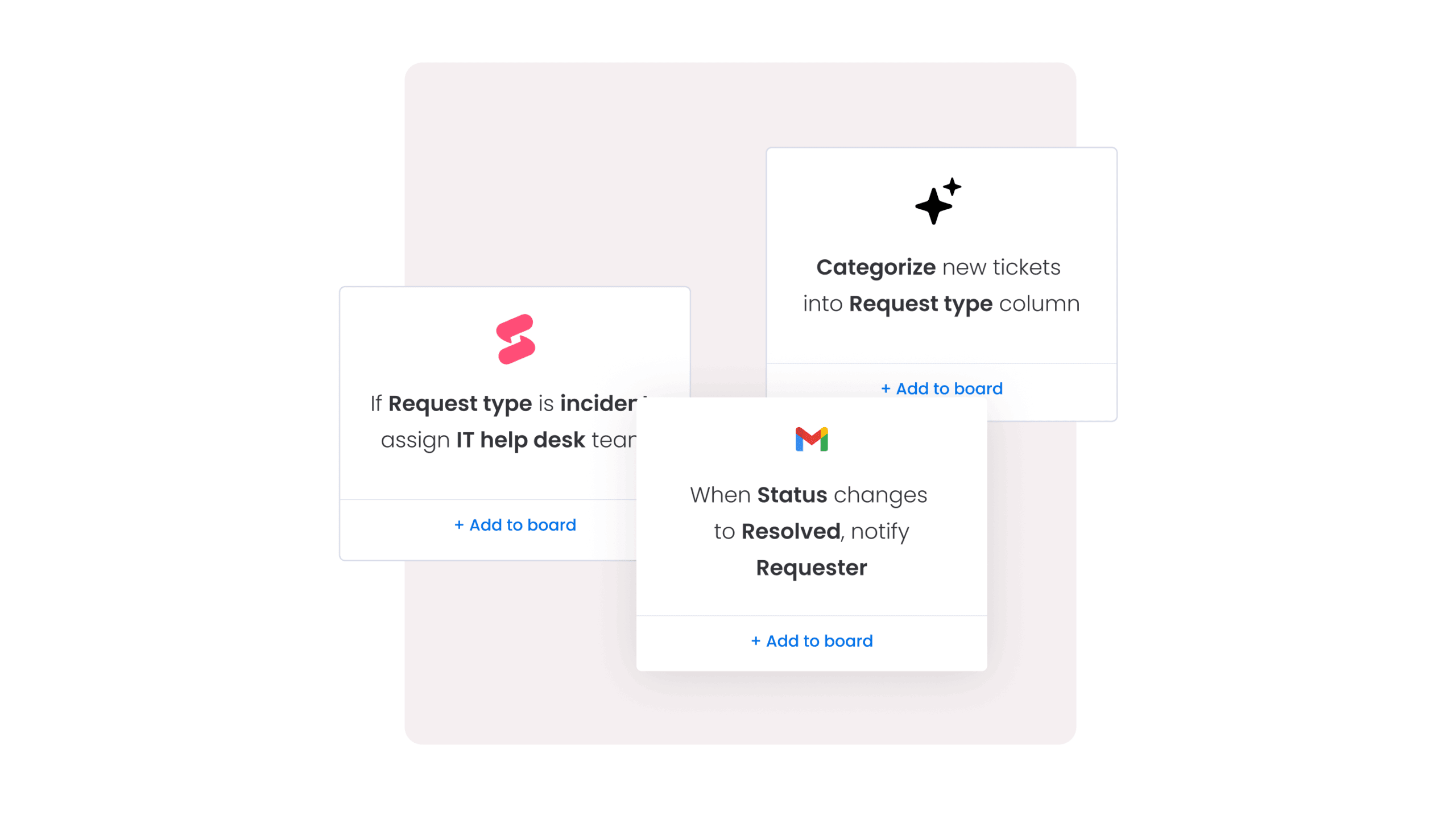 automation options for monday service