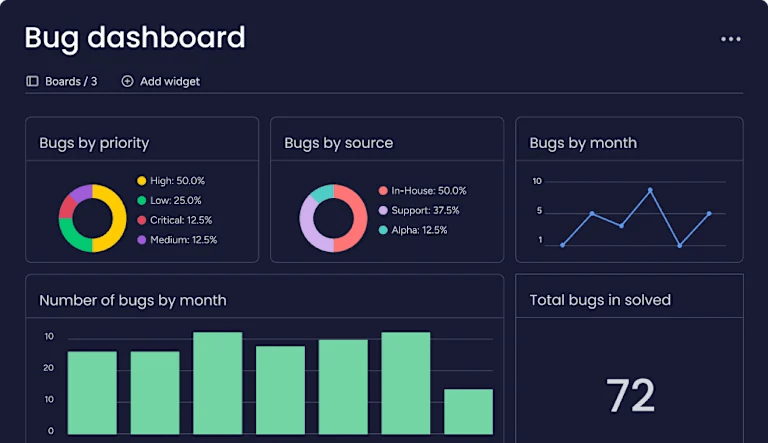 monday dev는 워크독, 의존성 추적, 실시간 업데이트 기능을 통해 모든 사람이 하나의 플랫폼에서 정리되고 최신 정보를 확인할 수 있도록 해줍니다