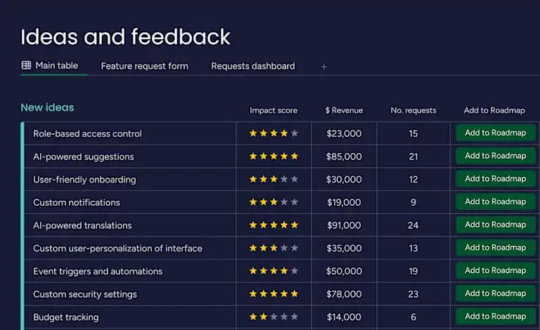제품 개발을 위해 고객 아이디어와 피드백을 수집하는 과정을 보여주는 화면