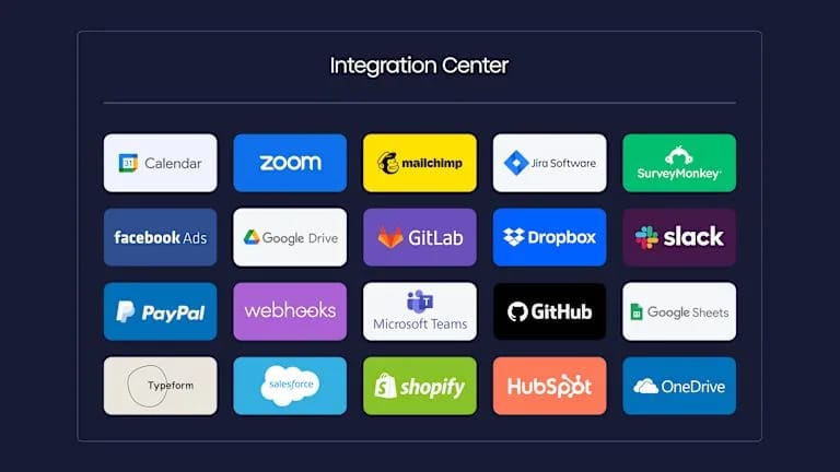monday dev가 Slack, Teams, GitHub 등 여러 도구와 연동되어 데이터 흐름과 보고를 간소화하는 화면