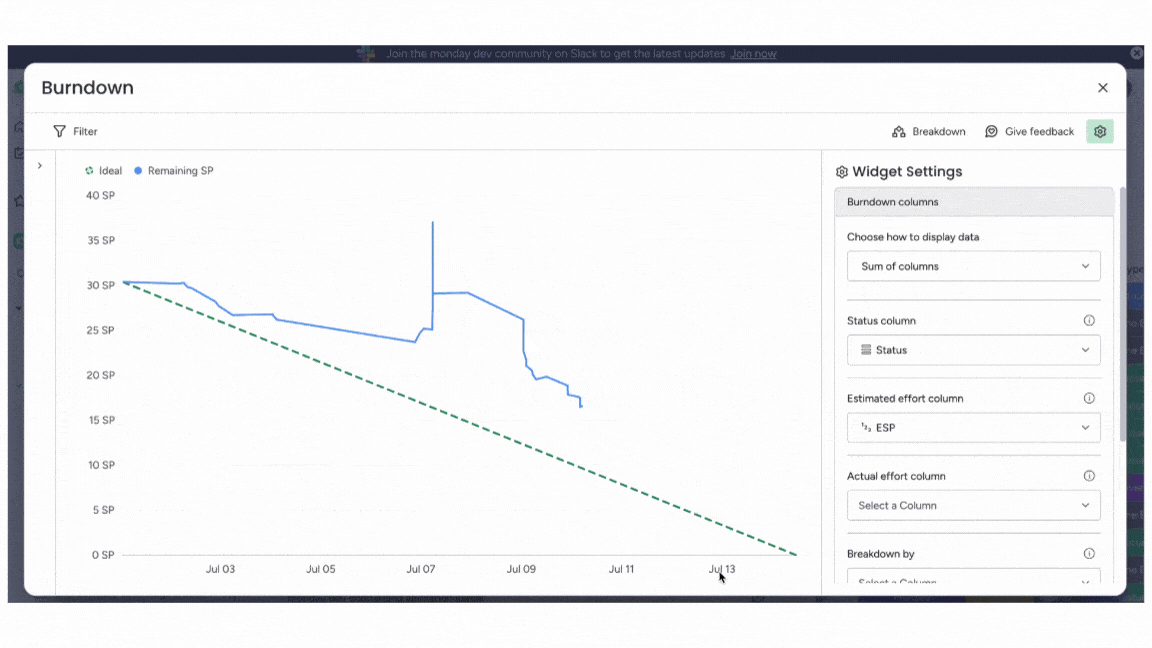 ideal vs. remaining work in a burndown chart