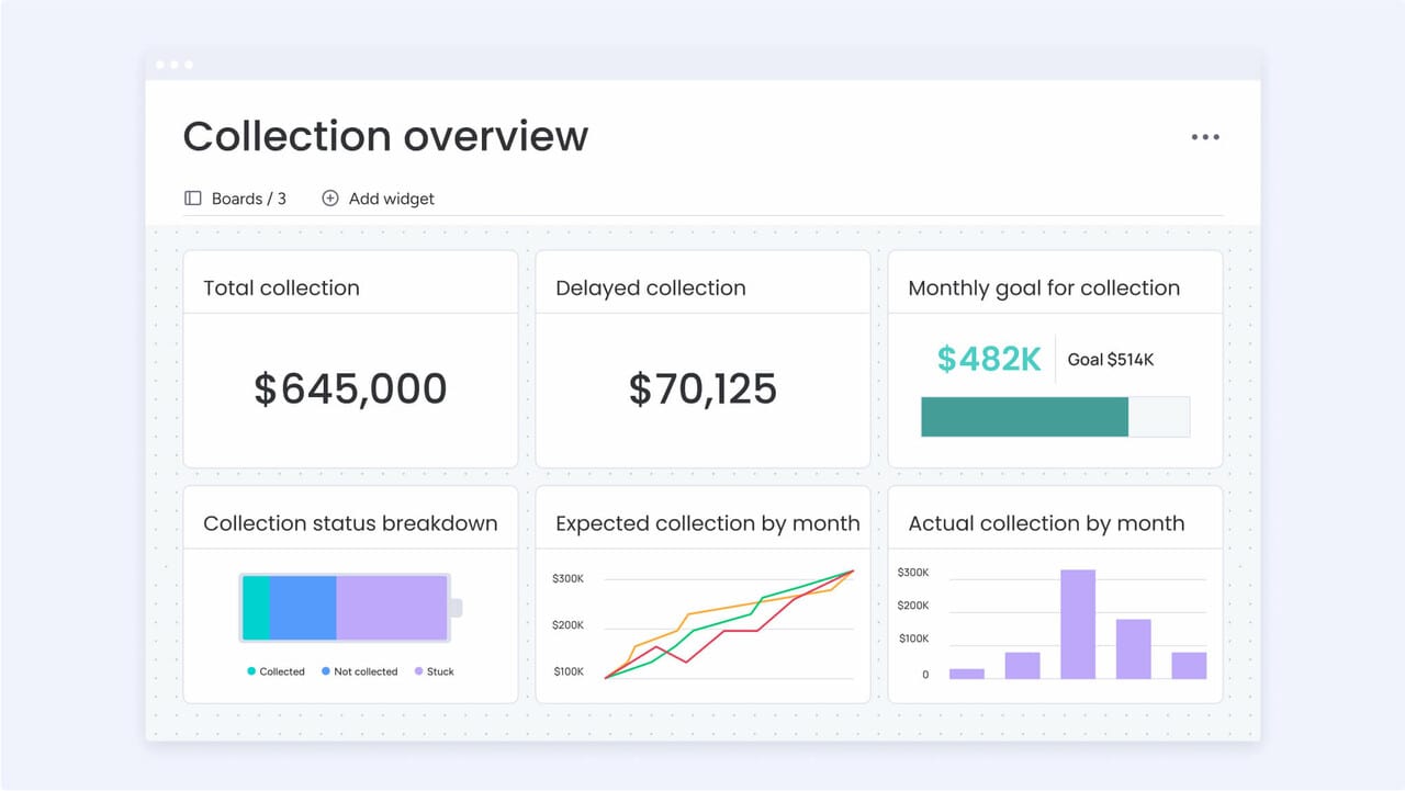 Sales lead generation helps you attract the right prospects and convert interest into revenue with a repeatable process. See how it works today