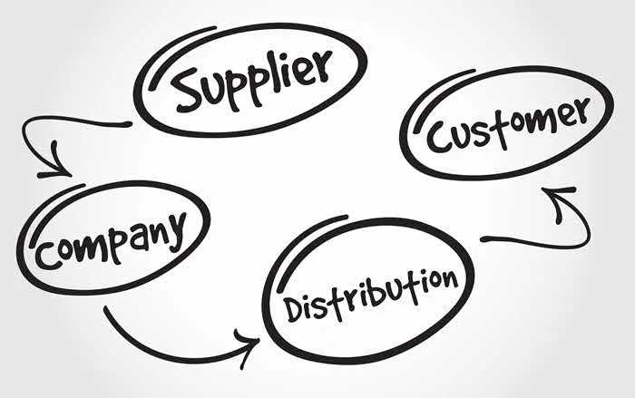 고객, 공급업체, 유통업체 간의 관계를 보여주는 일러스트