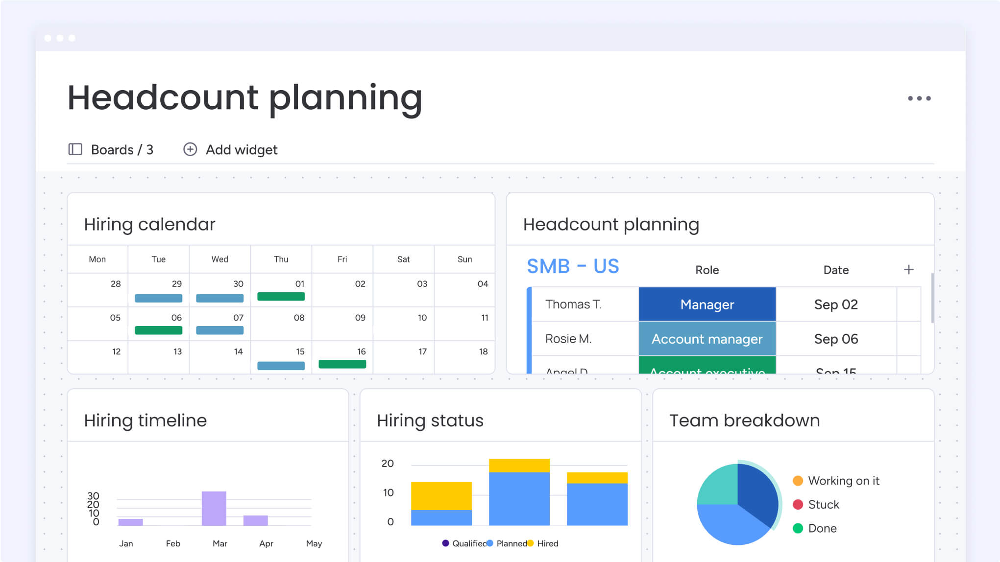 headcount planning in monday crm