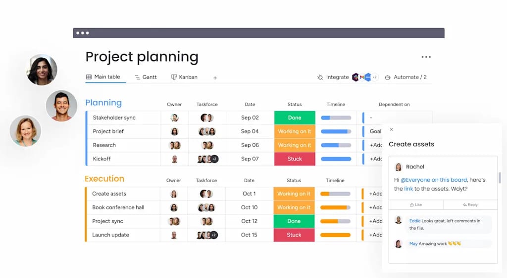 먼데이닷컴 프로젝트 플래닝 템플릿
