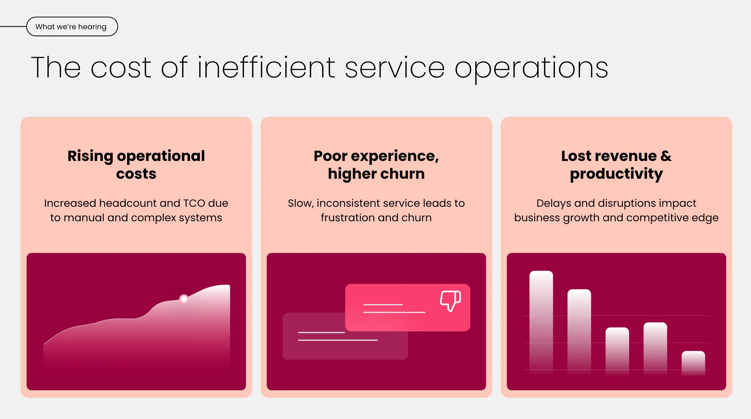 비효율적인 서비스 운영이 초래하는 비용
