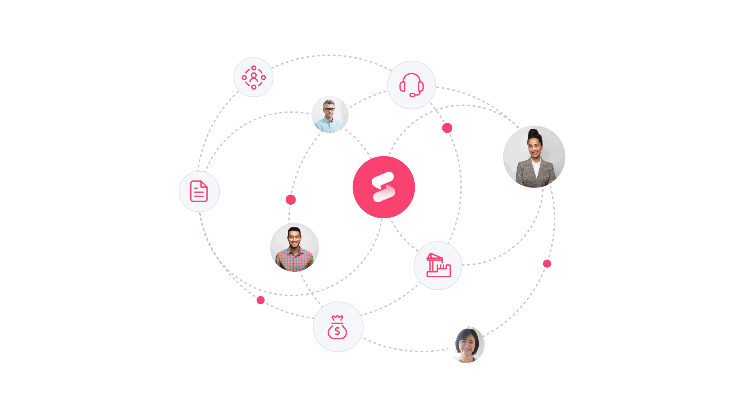 screenshot of monday service asset