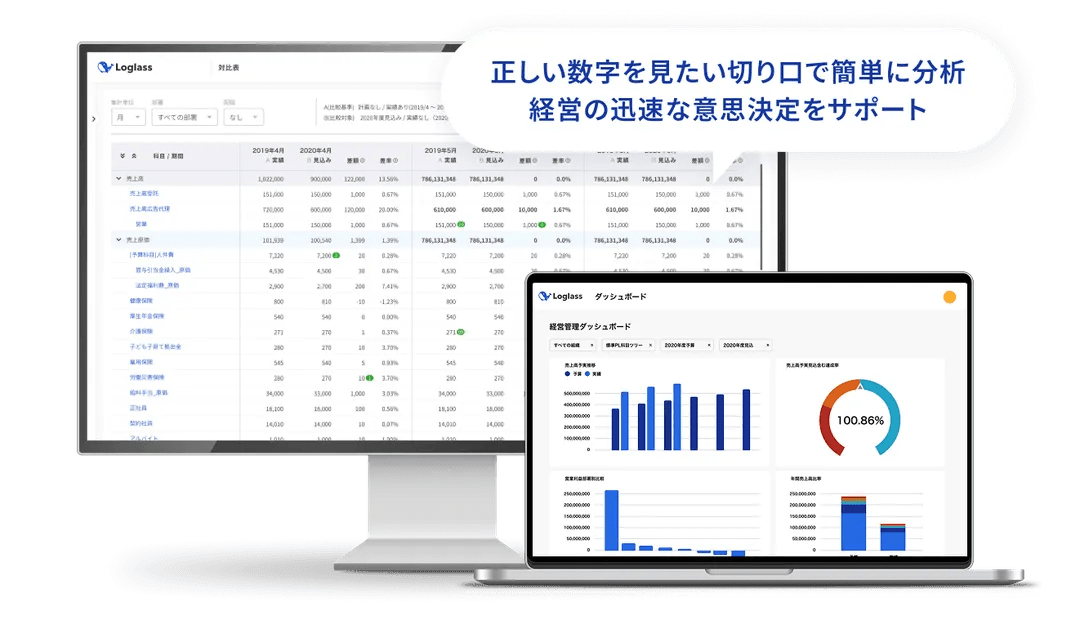 Loglass 経営管理の予算管理画面例。
