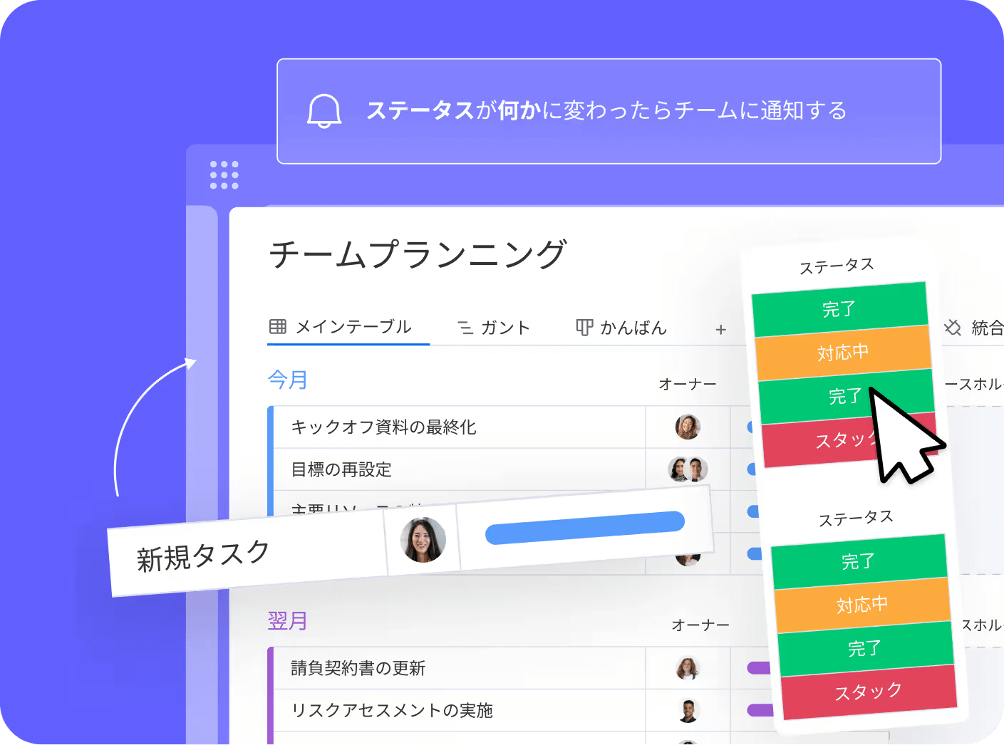 monday.comでは、プロジェクトの状況を一目で管理できる。