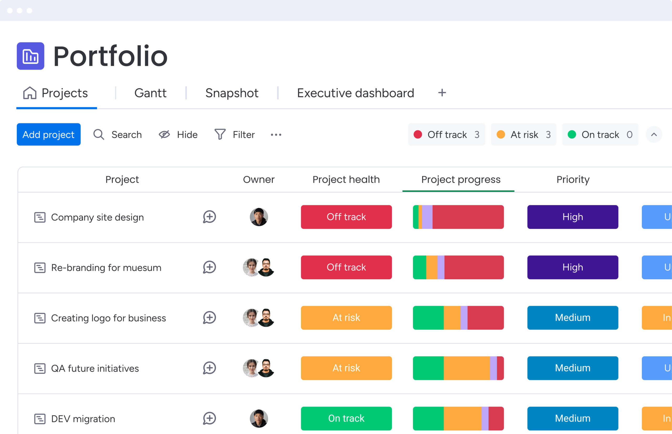 Project Analyst: Role, Skills, Salary And Career Guide
