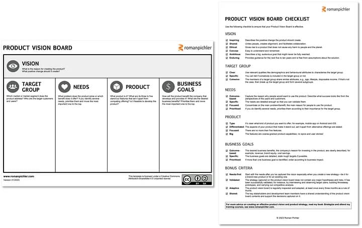 Visual Product Roadmap: Definition, Benefits, and Best Practices