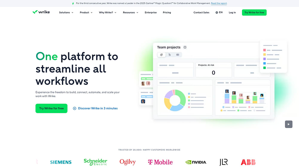Projectline Software For Project Managers: Best Solutions To Use In 2026
