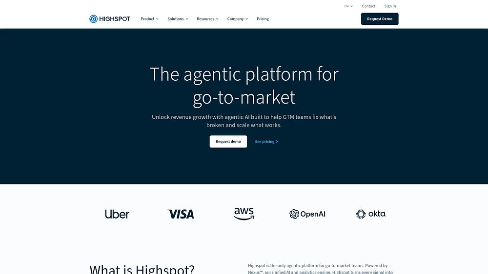 Highspot sales enablement
