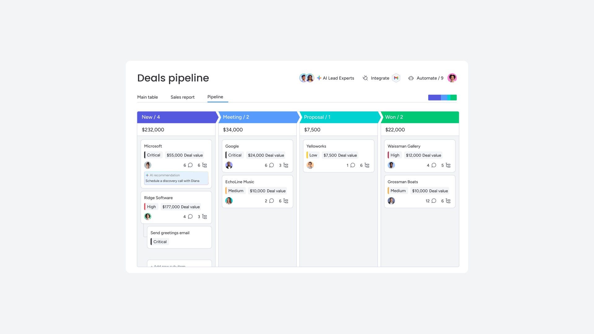 AI Customer Journey Map for Revenue Teams: 8-Step Guide