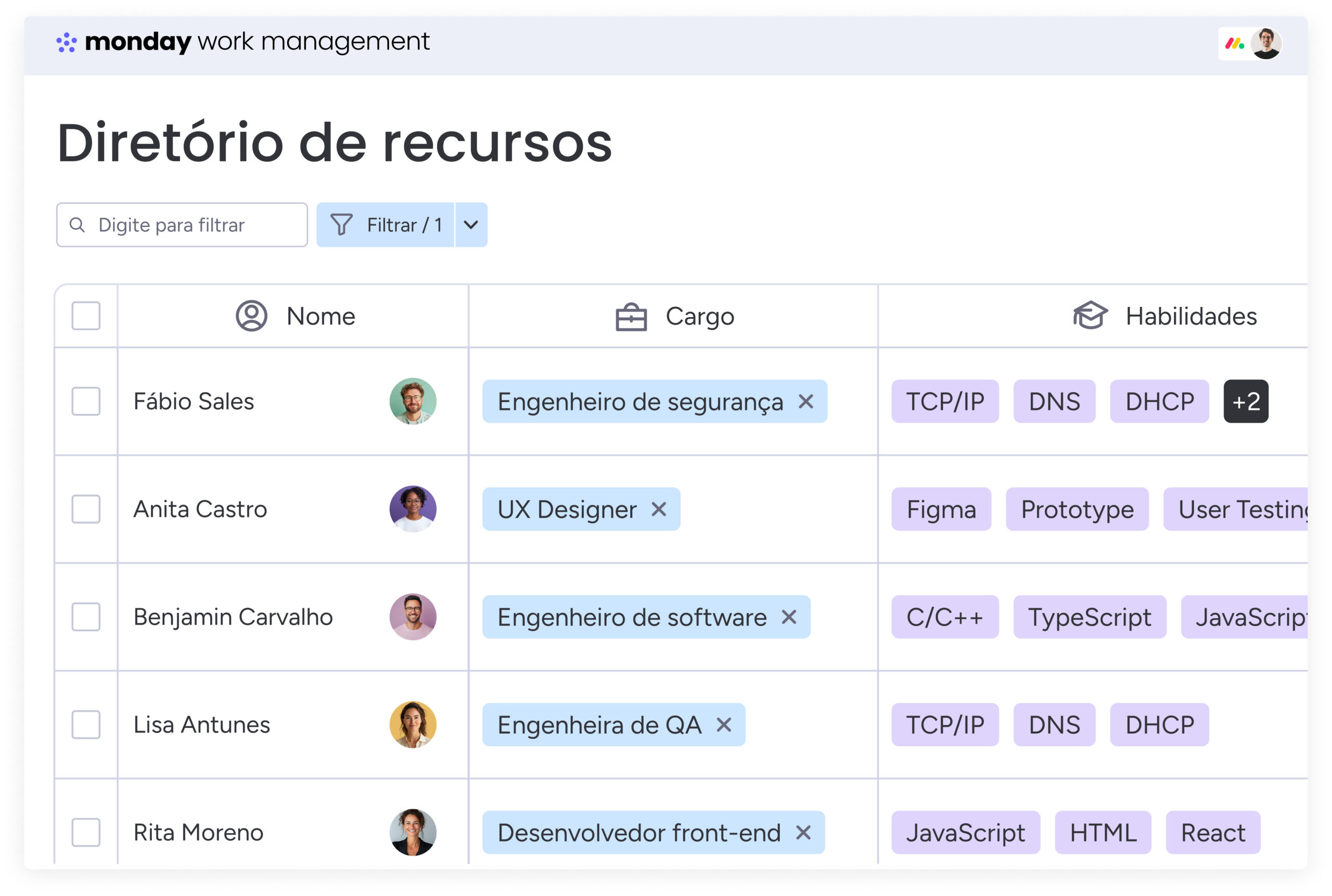 Diretório de recursos no monday work management