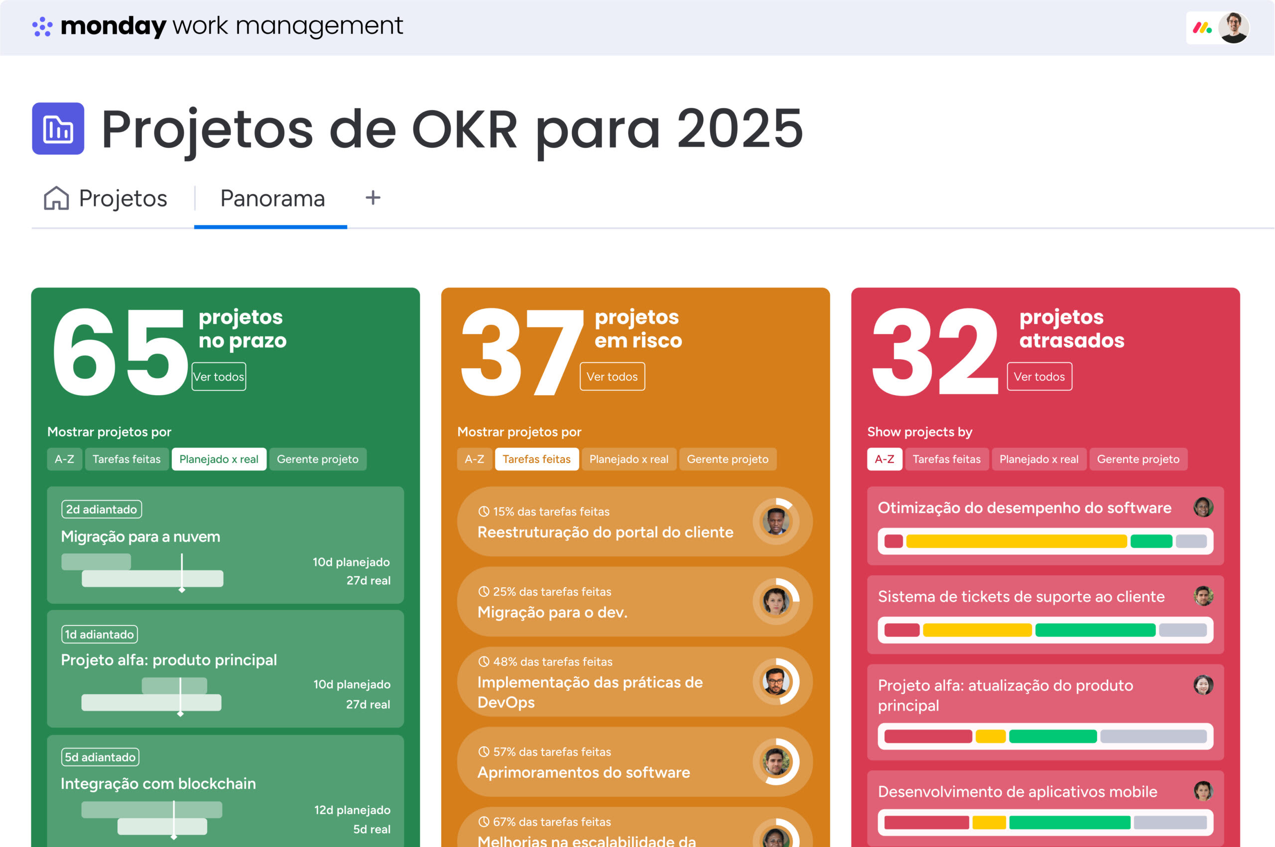 Organização de projetos no monday work management