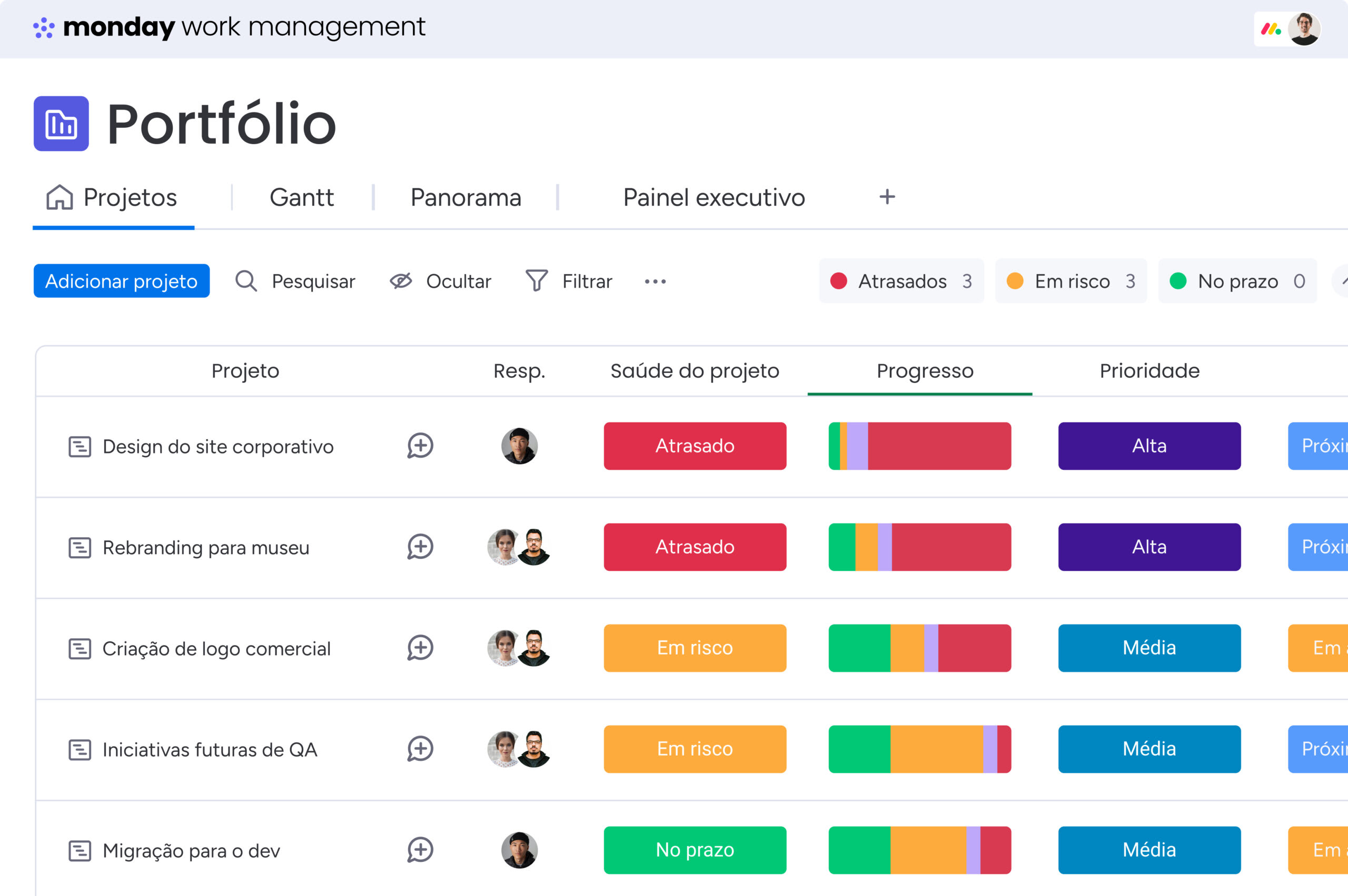 Análise de portfólio no monday work management