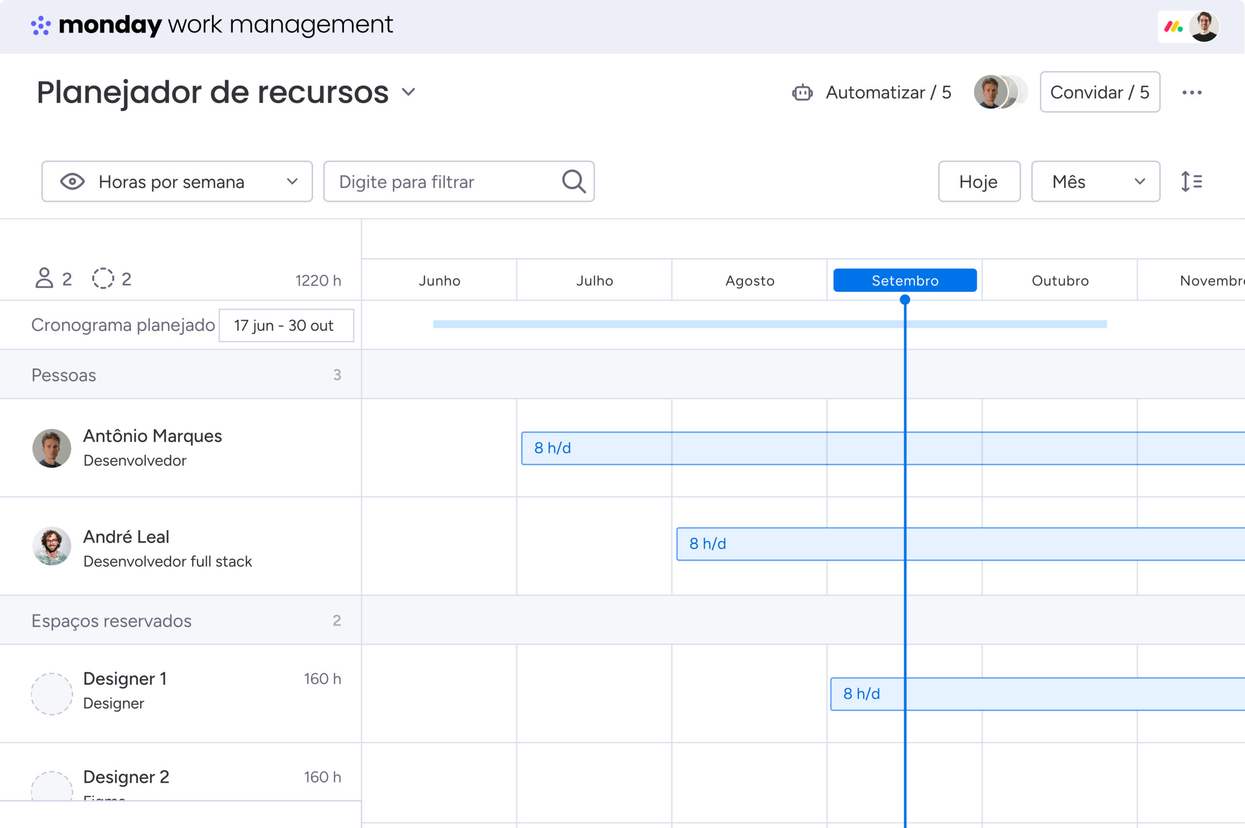 Planejador de recursos no monday work management