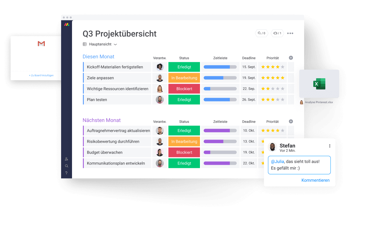 Integrationen und Automatiseirungs Funktionen