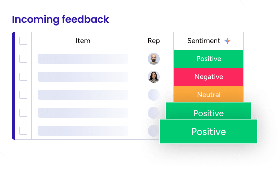 customer feedback