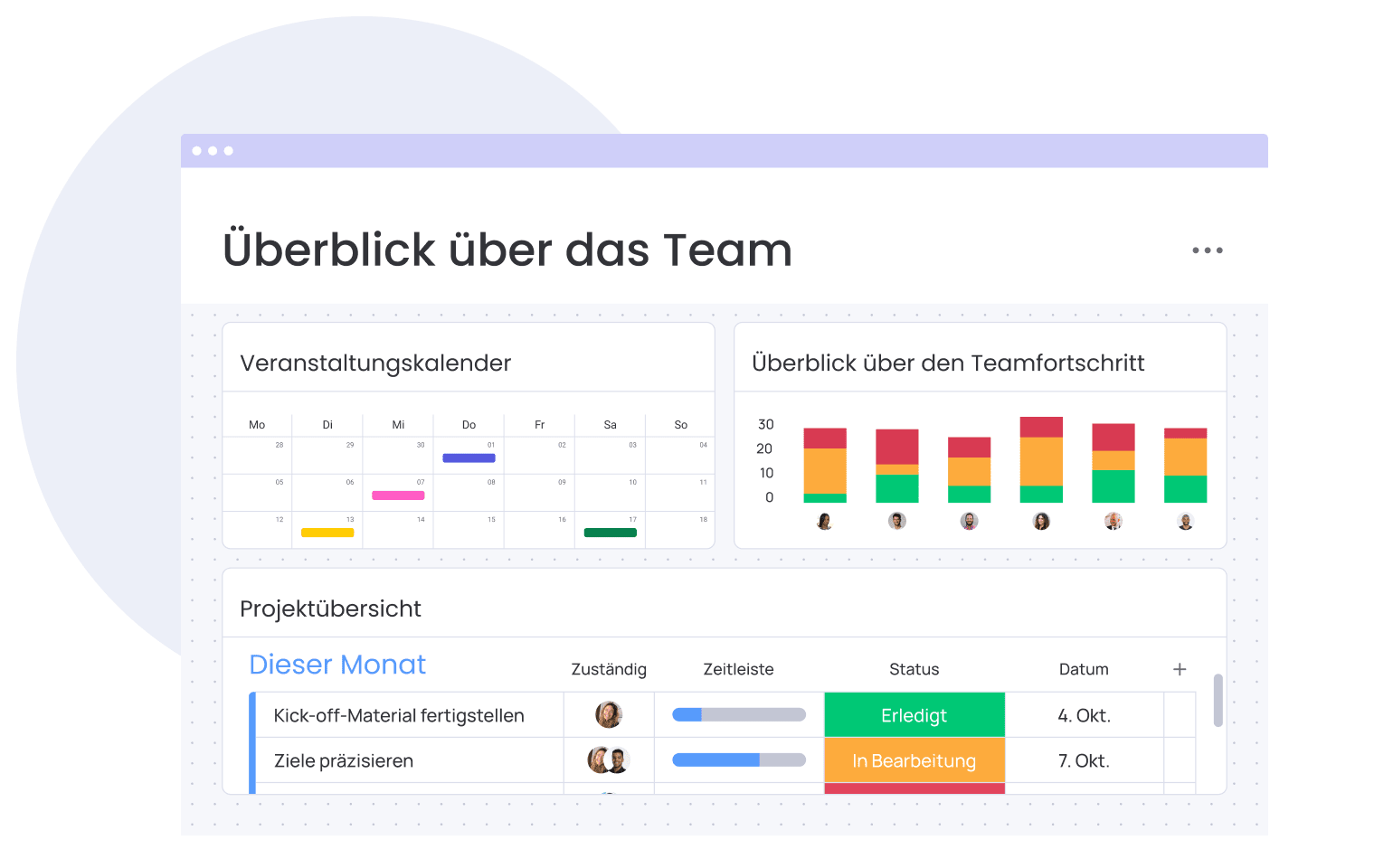 Team Dashboard mit Teamkalender
