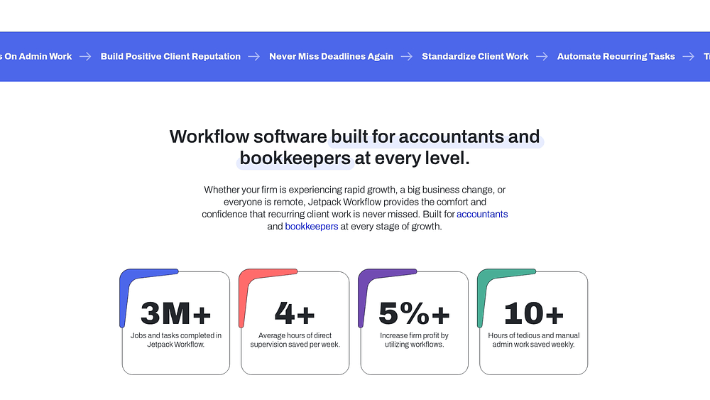 Accounting Operational Workflow Gui Accounting Workflow Management Software: 14 Best for 2026