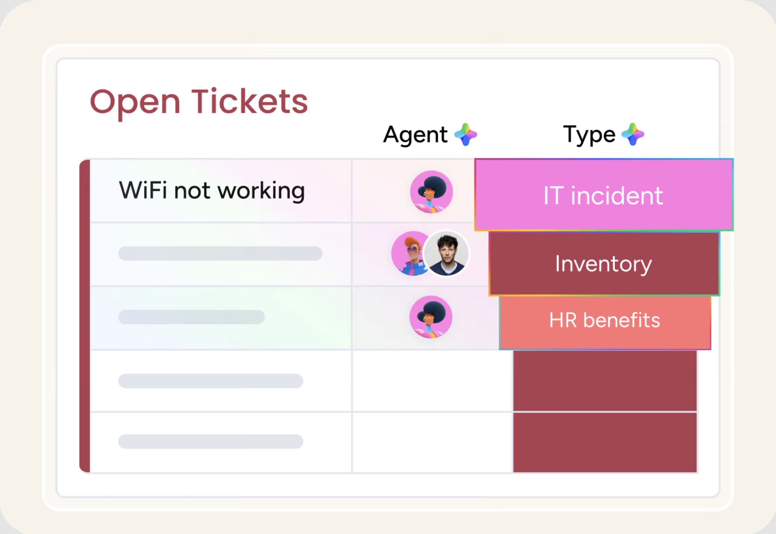 monday service it ticket triage