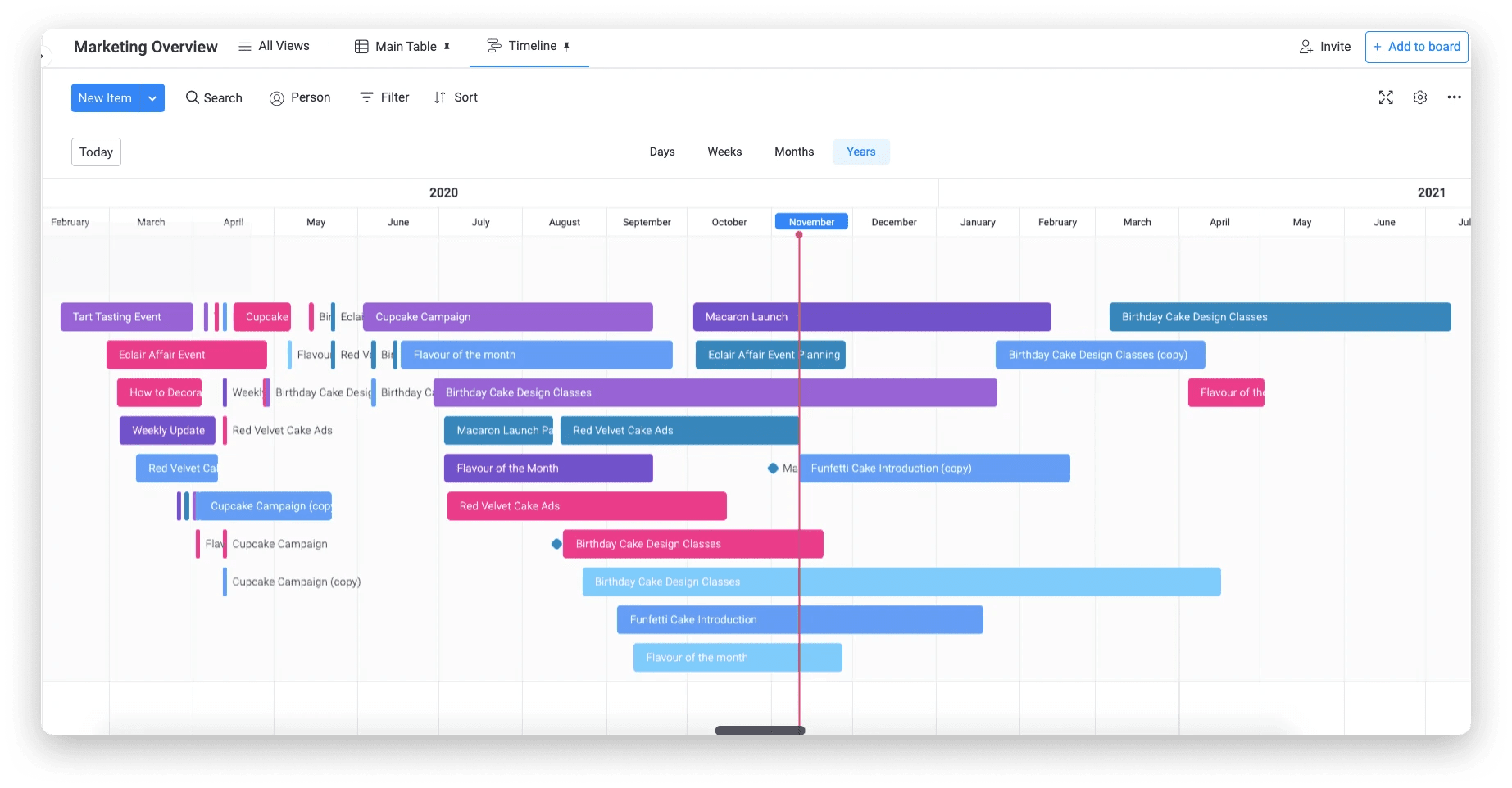 How To Build an Effective Project Schedule in 6 Steps