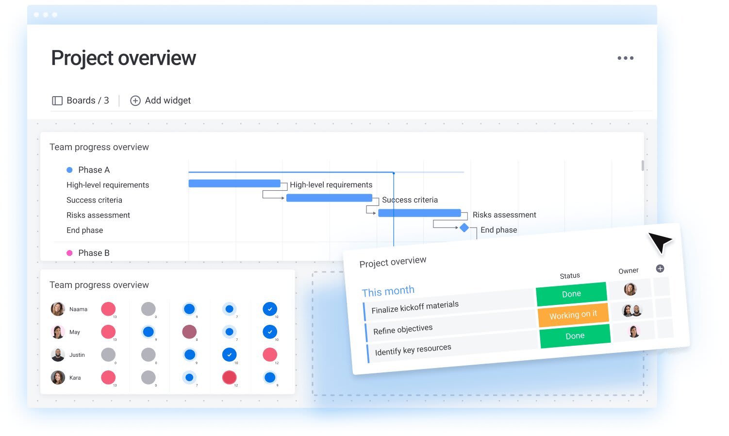 How To Build an Effective Project Schedule in 6 Steps