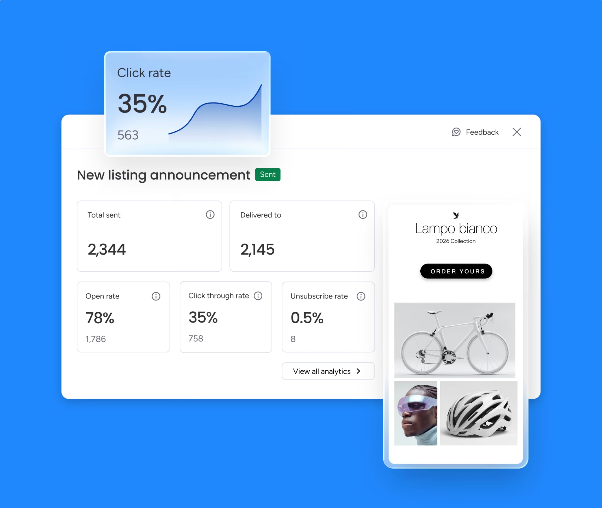 monday campaigns analytics