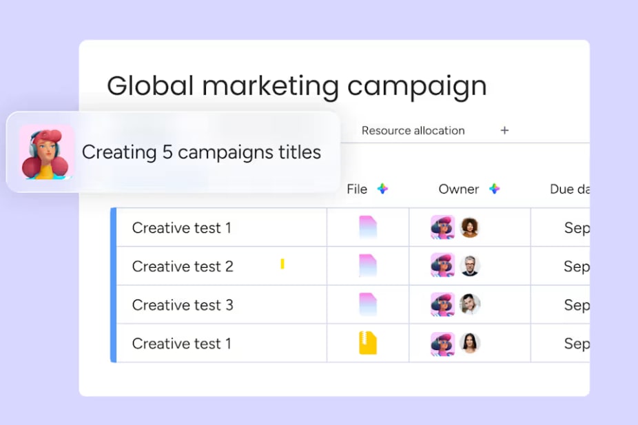 22 marketing examples that deliver real results in 2026 | monday.com Blog