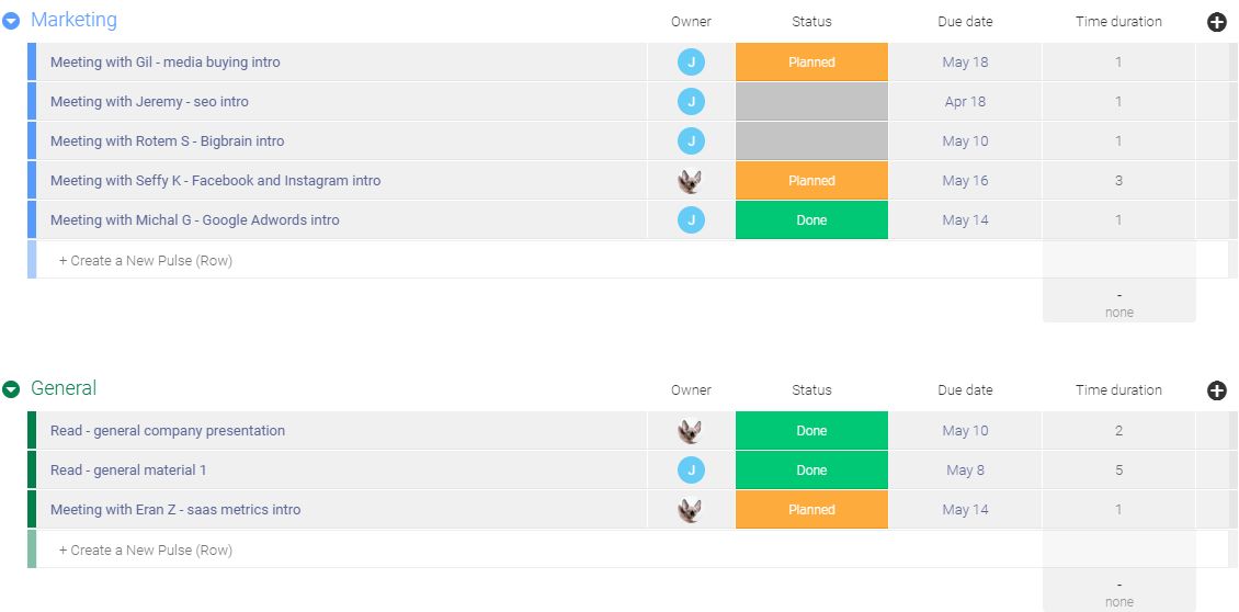 employee onboarding checklist template
