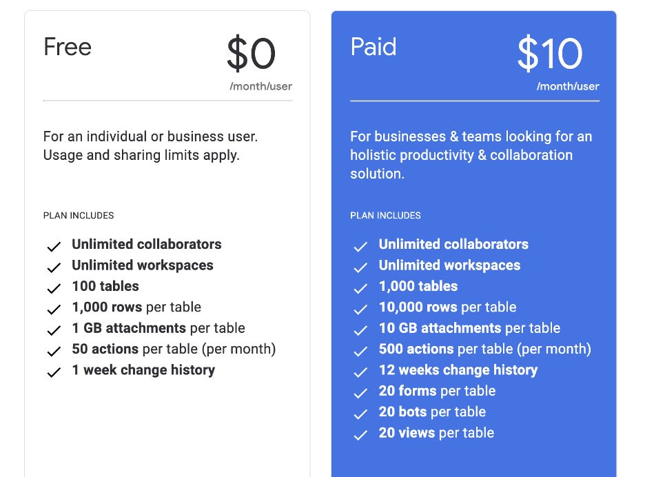 pricing table for google tables