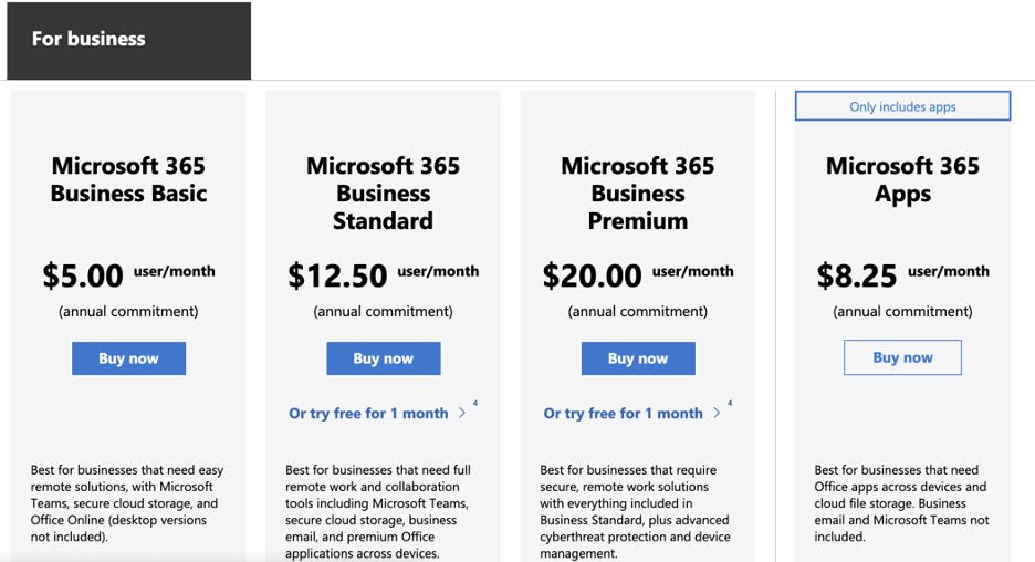 Microsoft Lists pricing