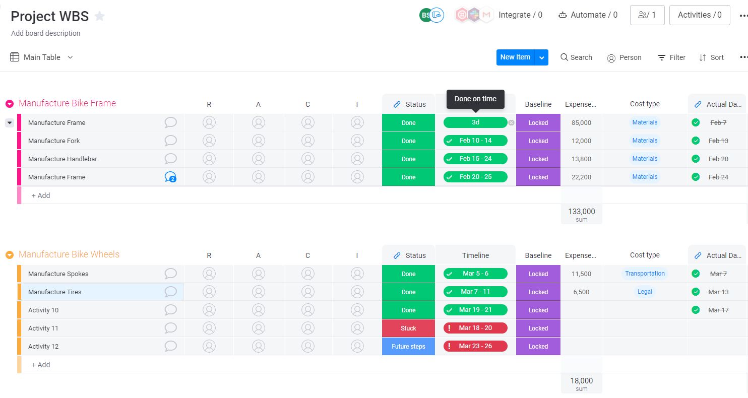 Screenshot of a project WBS in monday UI.