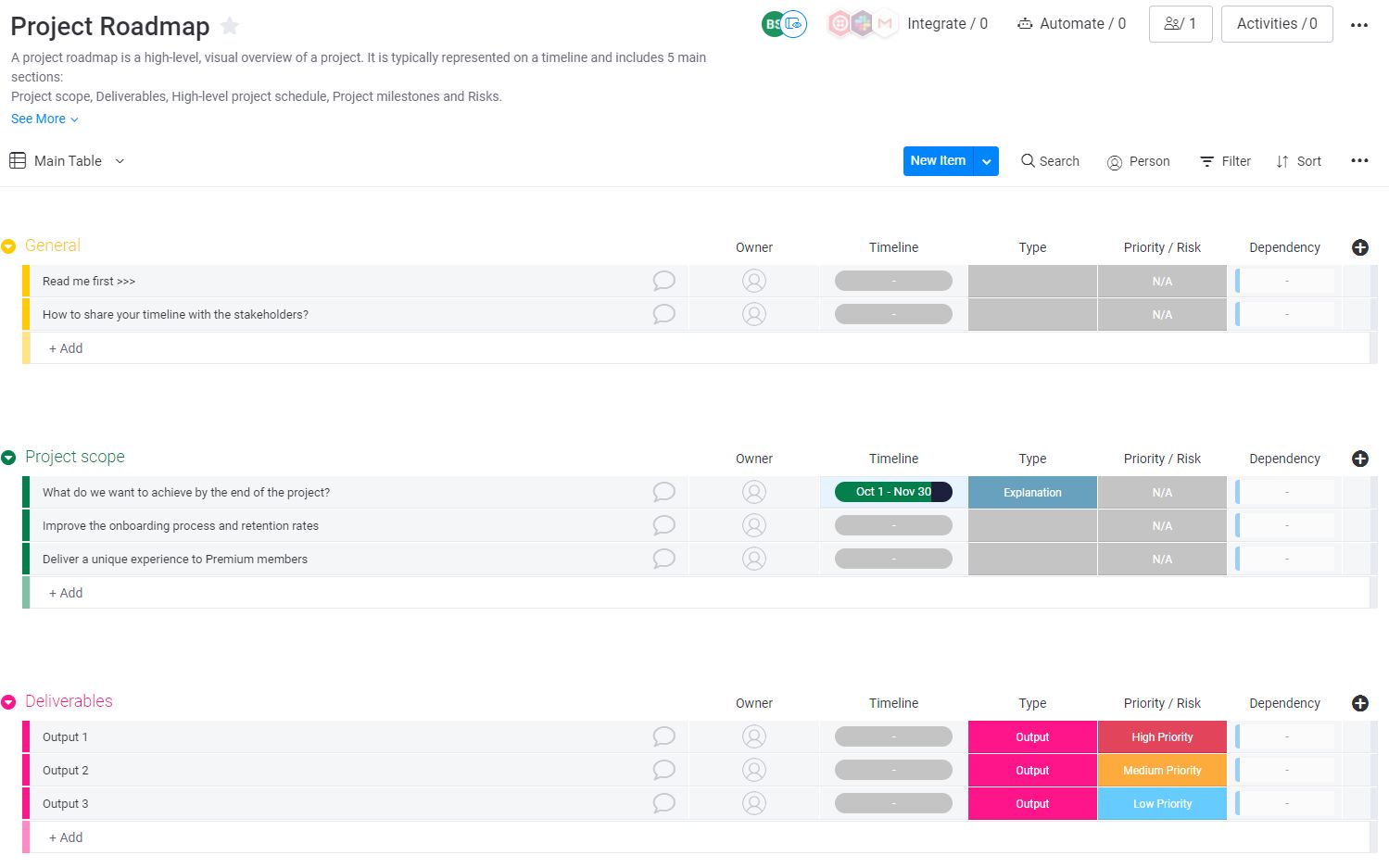 Screenshot of a project roadmap in monday UI.