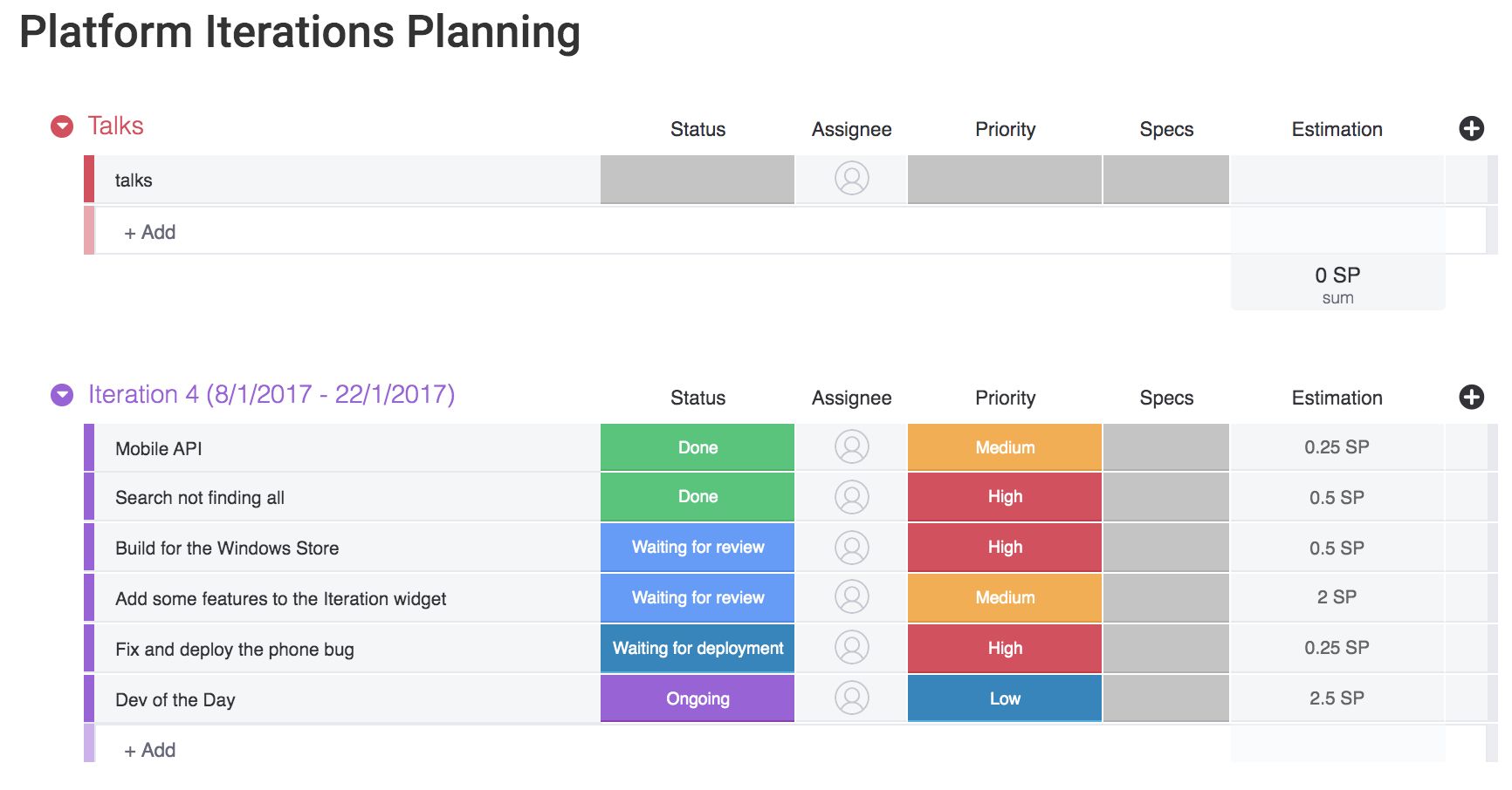 Sprint planning board in monday.com