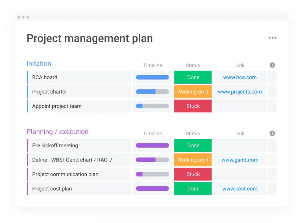 project management plan board monday.com